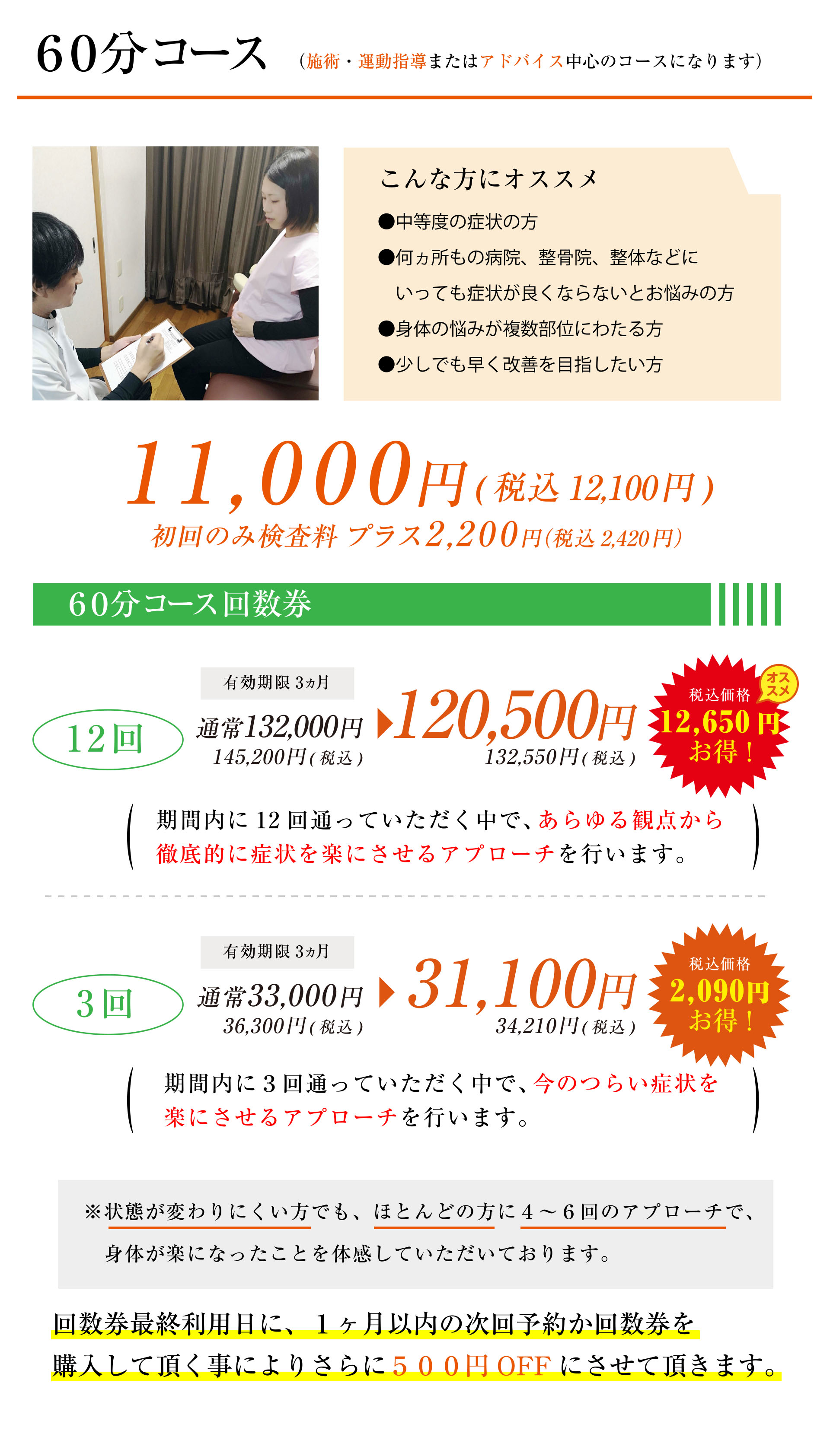 60分コース料金