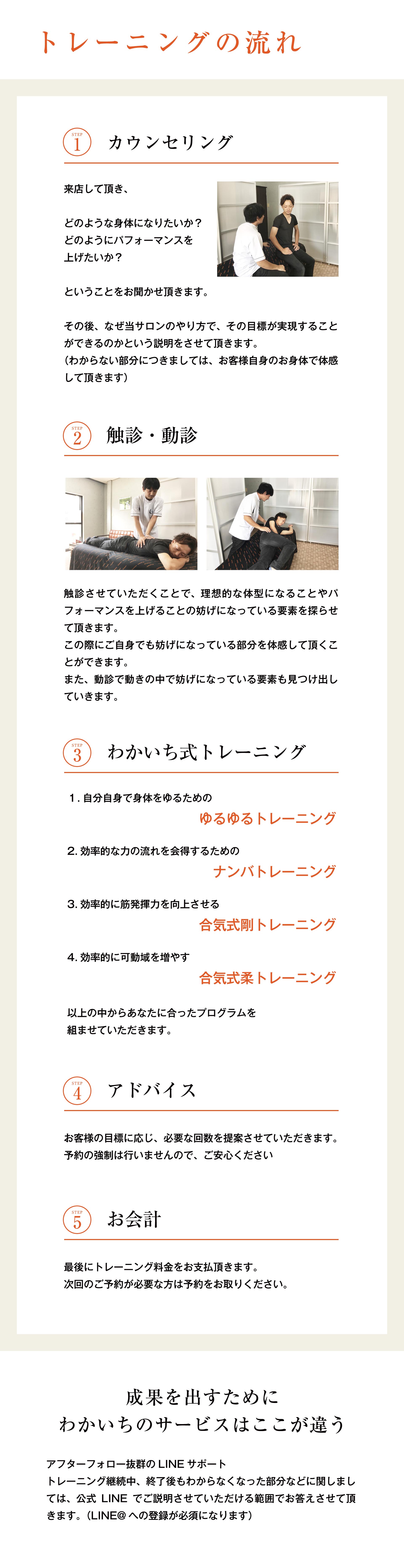 パーソナルトレーニング