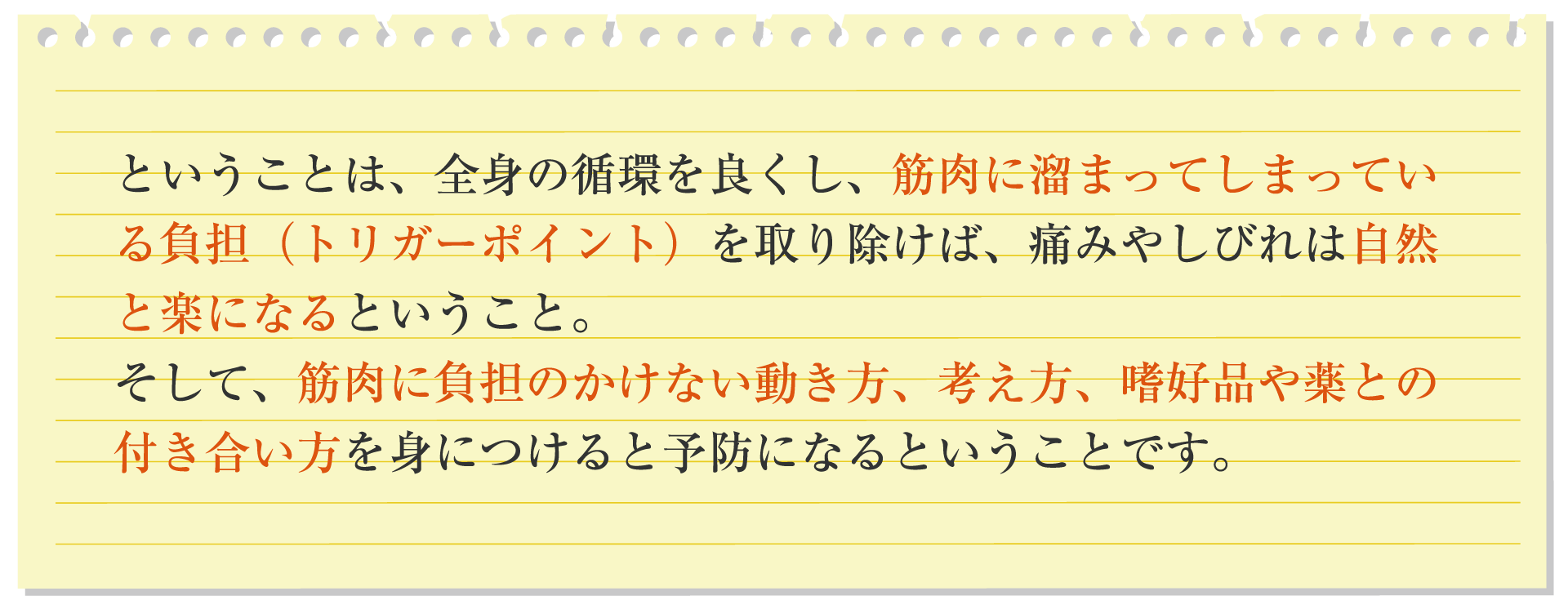 腰痛とトリガーポイント
